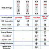 Tuya eWeLink WiFi Smart Circuit Breaker MCB 1P 63A Power Energy kWh Voltage Current Meter Protector Voice Remote Control Switch
